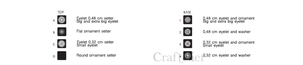 crop a dile top base setter, craftelier uk