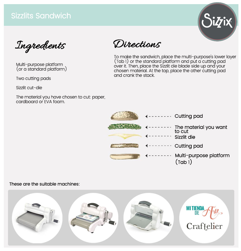 EN_Sandwich Sizzlits