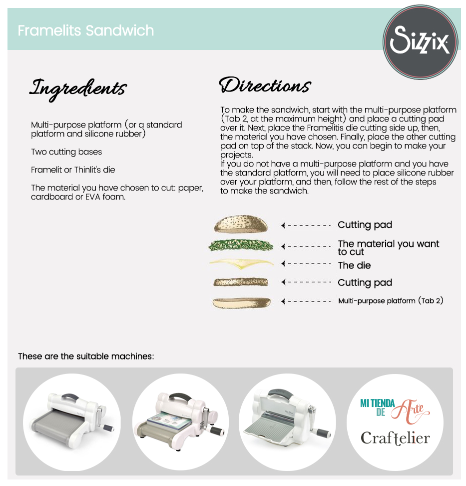 Sandwich Framelits